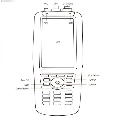 光学時間領域反射率計 in 光ファイバー ケーブル テスター OTDR 光ファイバーテスター 100-240V USB ポート  USプラグ - 5