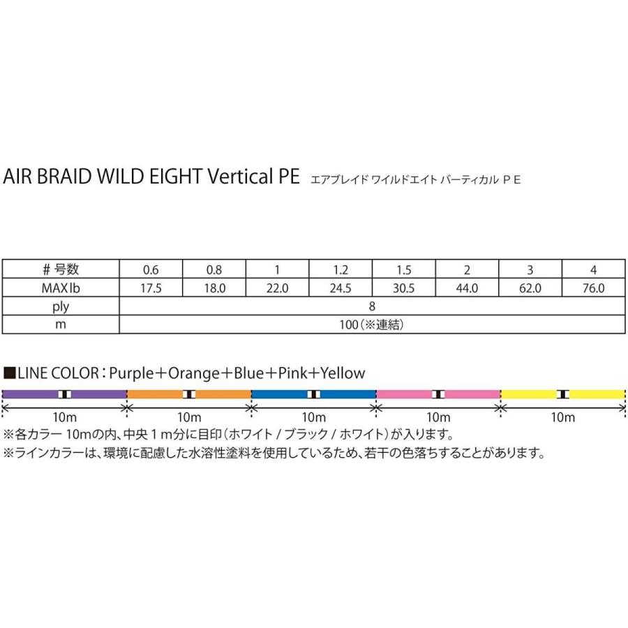 日本最大級 Fishing Fighters フィッシングファイターズ Peライン エアブレイド ワイルドエイト バーティカル Pe 600m 4号 最高の Zoetalentsolutions Com