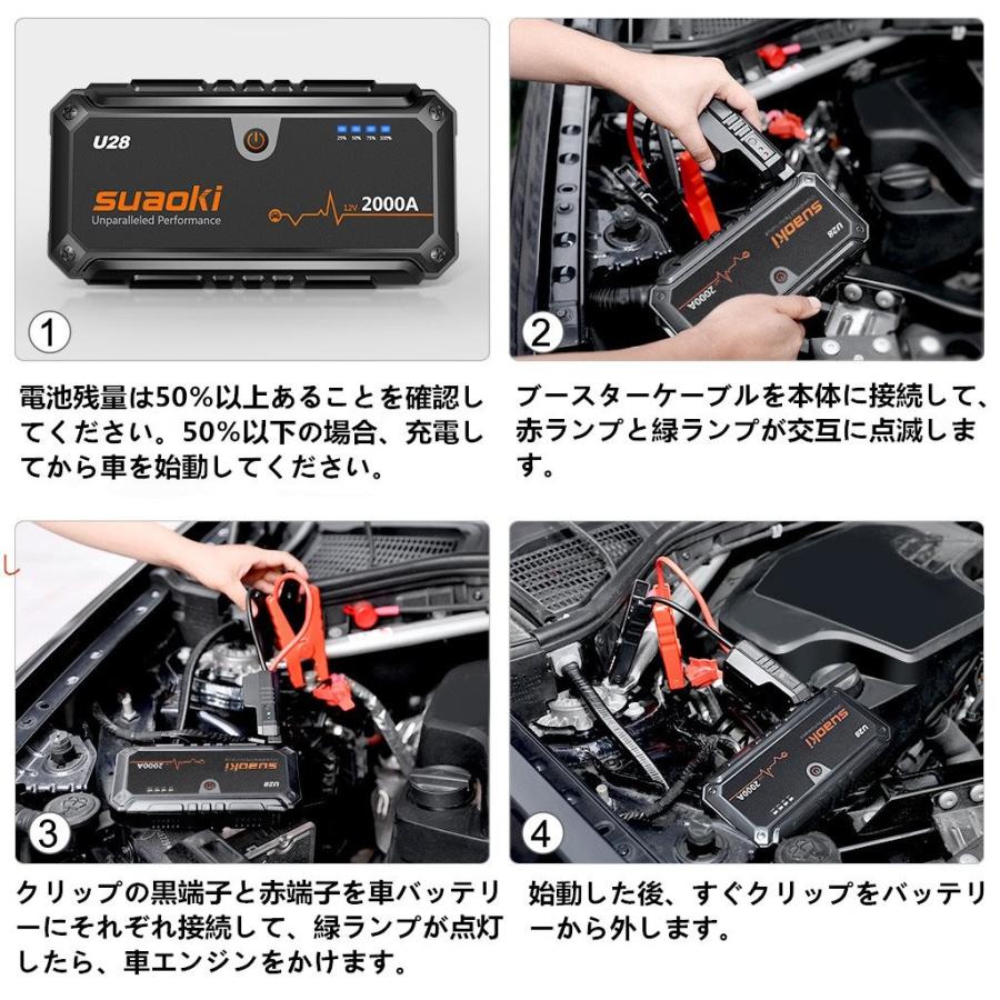 Suaoki ジャンプスターター U28 エンジンスターター 超強力 最大電流00a mah 安全保護機能 車載非常用電源 L Www Nlqp Com