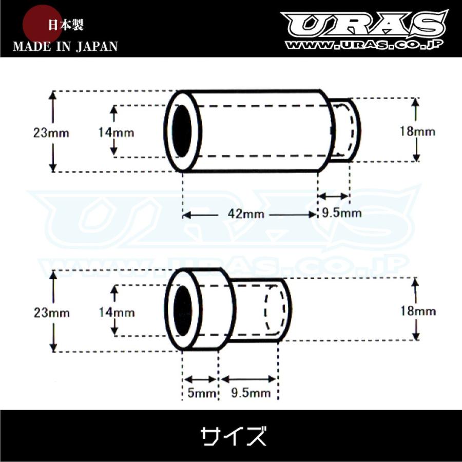 テンションロッド　オフセット　カラー　シルビア　スカイライン　URAS ずらし〜の |  | 02