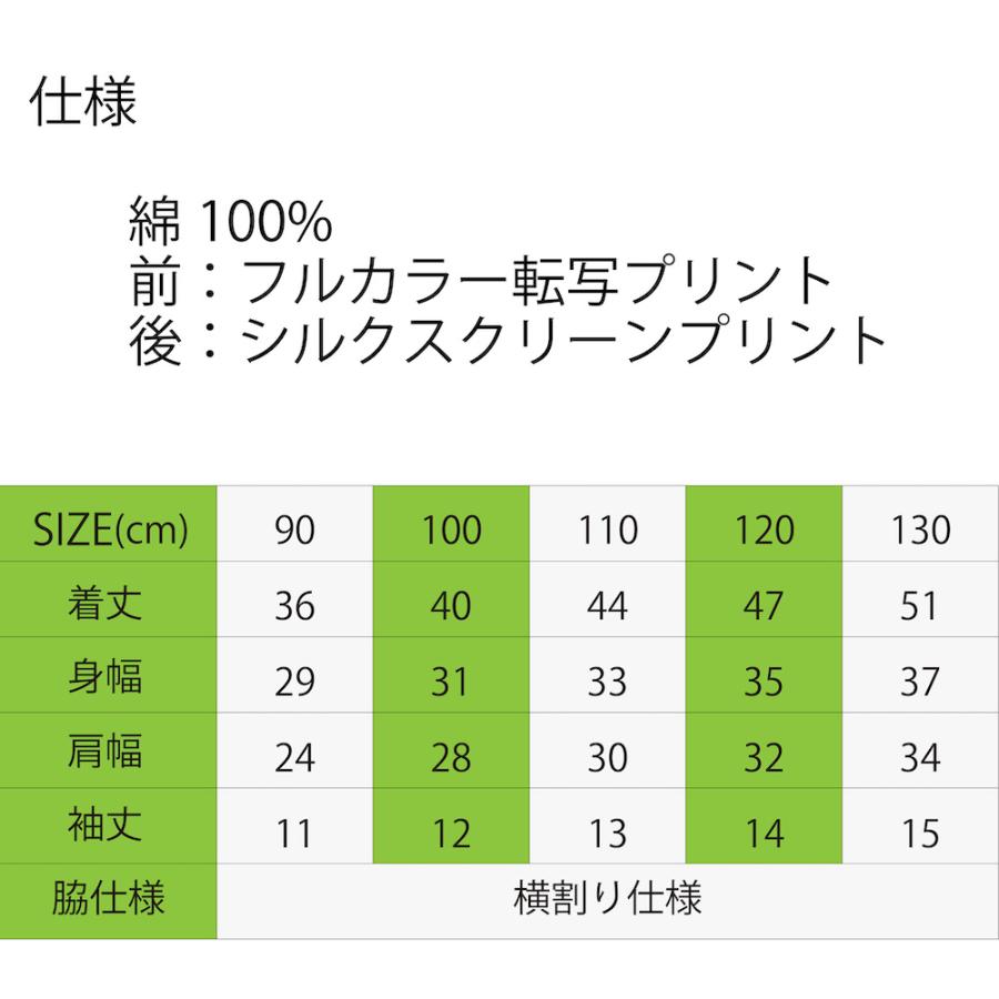 Tシャツ　キッズ　子供　ベビー　黄色　かわいい　博多弁　なんしようと？　URAS　 |  | 05