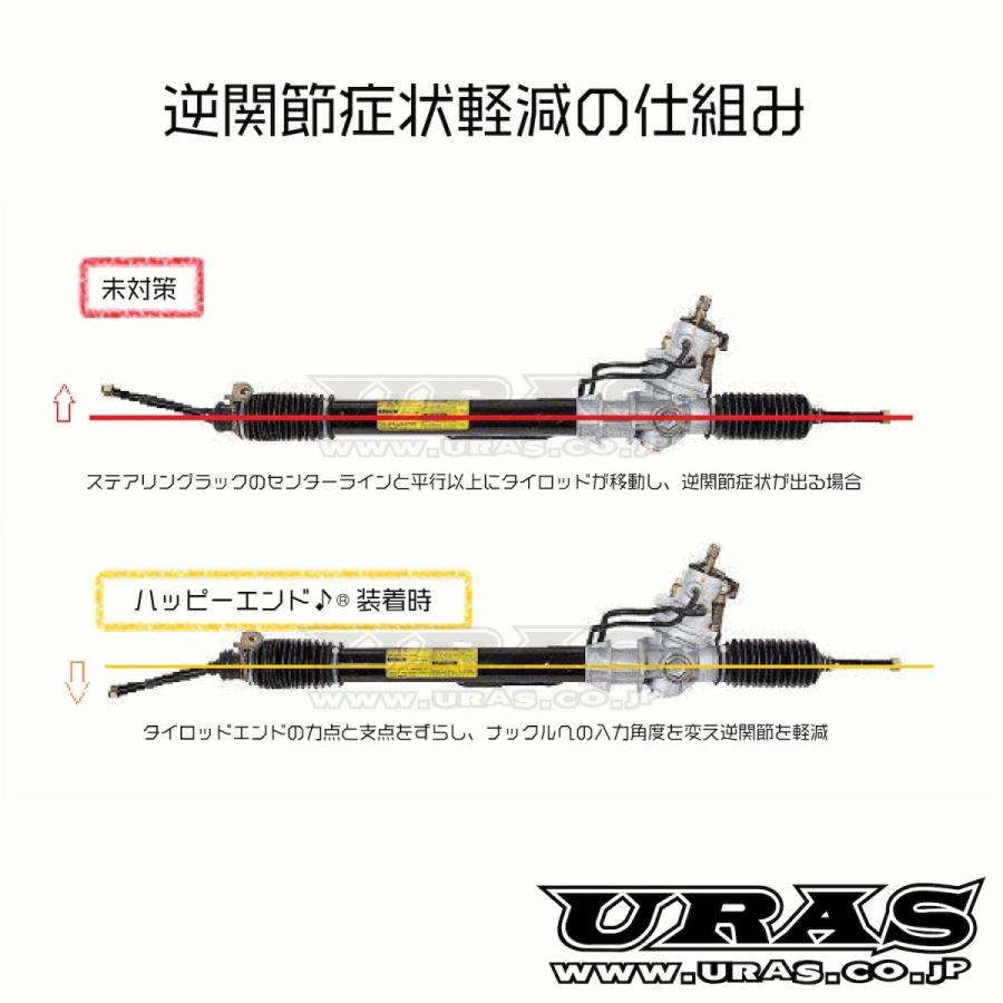 タイロッドエンド　アングル　強化タイロッドエンド　逆関節軽減　国産　ニッサン　トヨタ　URAS ハッピーエンド　 |  | 01