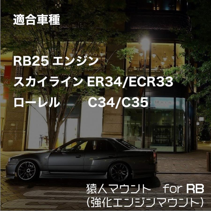 エンジンマウント RB25 強化エンジンマウント スカイライン ローレル