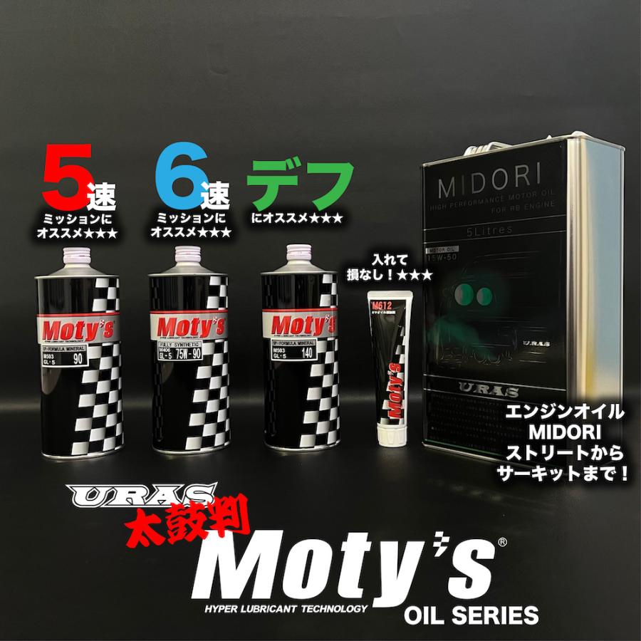ギヤオイル 添加剤 シンクロ ミッション 保護 モティーズ M612 URAS