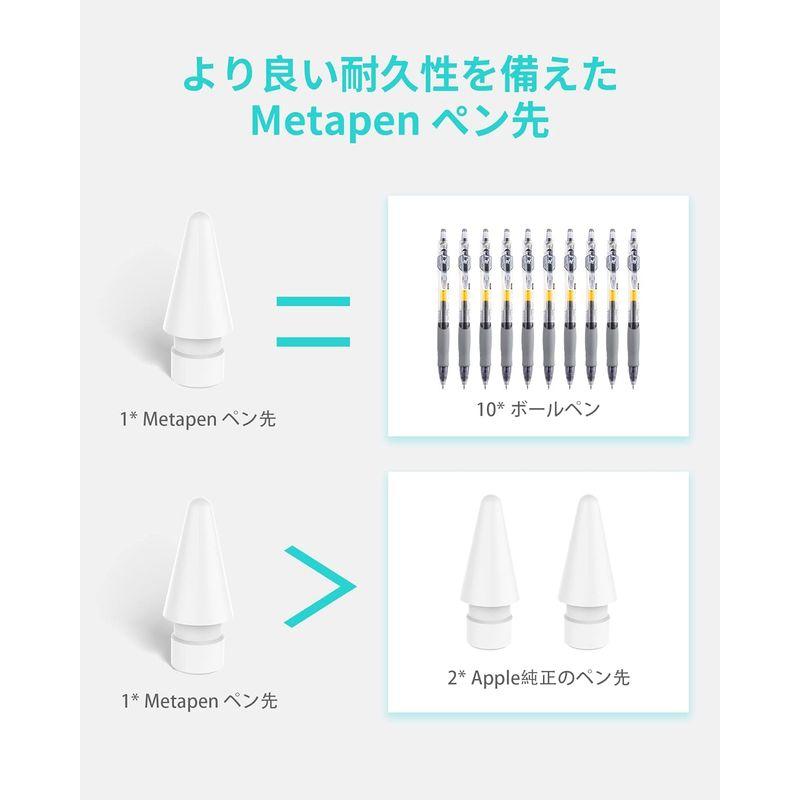 Metapen 4個入り Apple Pencil専用交換ペン先 アップルペンシル第1世代 第2世代 交換用チップ Metapen A8/A｜urasoe｜06