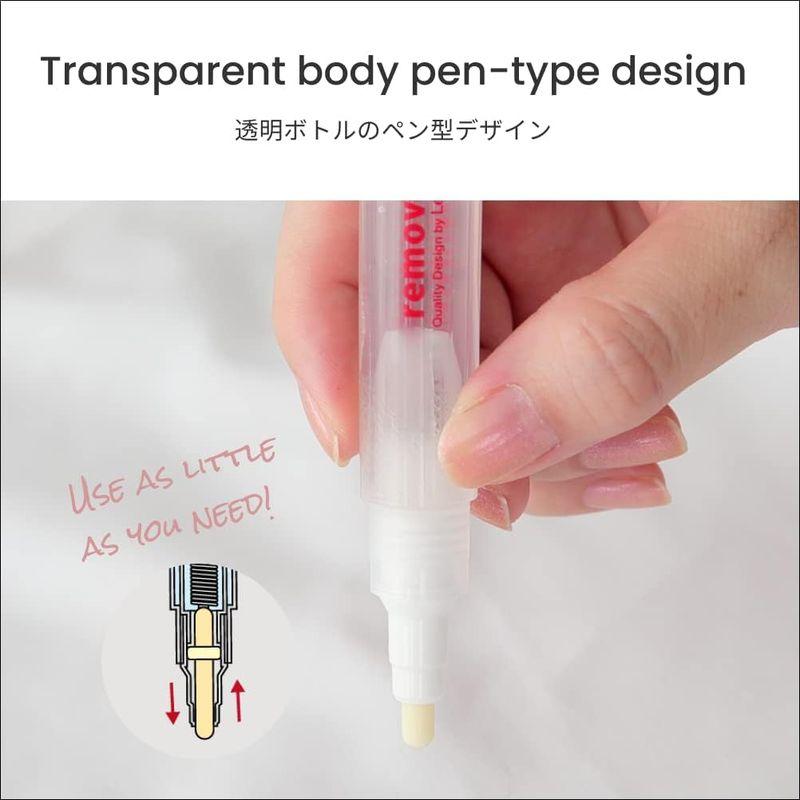 レオニス ファスナーすべり 12ml おしゃれな新デザイン"Zipper wax" 1本 並行輸入品｜urasoe｜06