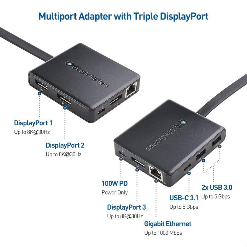 岡山 Cable Matters USB C ハブ トリプルディスプレイ 8 in 1 ドッキングステーション USB C DisplayPort