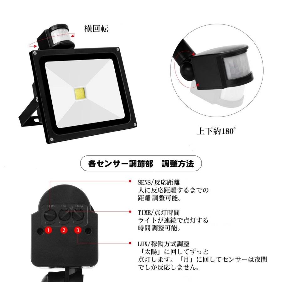 Led人感センサーライト カーポート照明 屋外照明50w 500w相当時間調整可能 昼白色 Ur 50wsww 関西流通市場 通販 Yahoo ショッピング