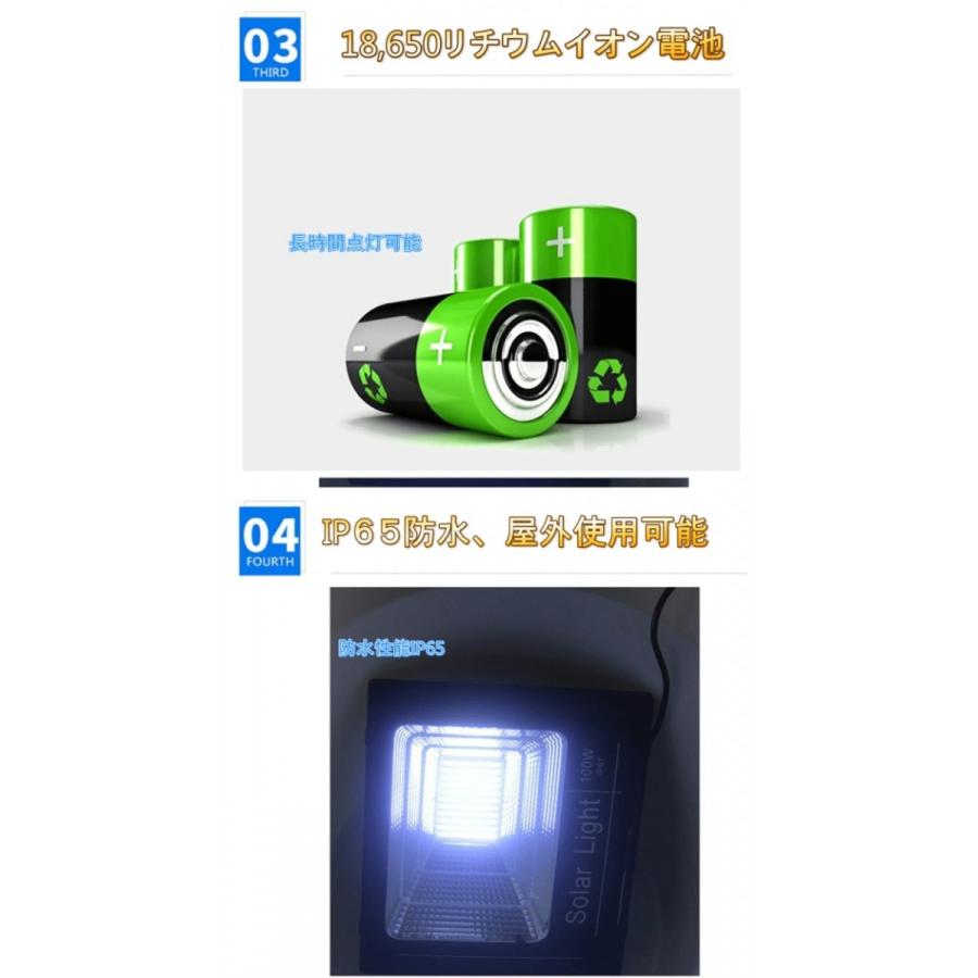 訳有 太陽光発電 ソーラーライト LED 光センサー 25w 屋外照明 防犯 防水 自動点灯  屋外 自転車 駐車場 玄関 廊下 軒先 庭 ガーデン｜urazaki｜05