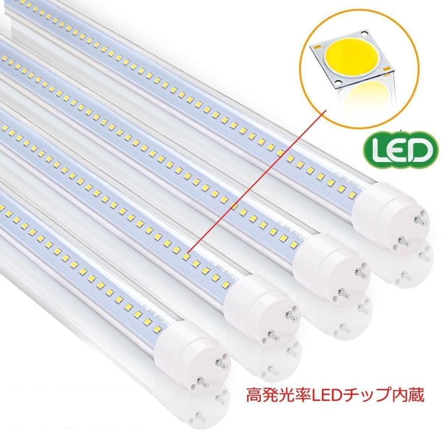 LEDベースライト 蛍光灯 照明 電球 シーリングライト 天井照明  グロー式工事不要 20w形 直管 58cm/60cm 送料無料　PSE 4本セット｜urazaki｜05