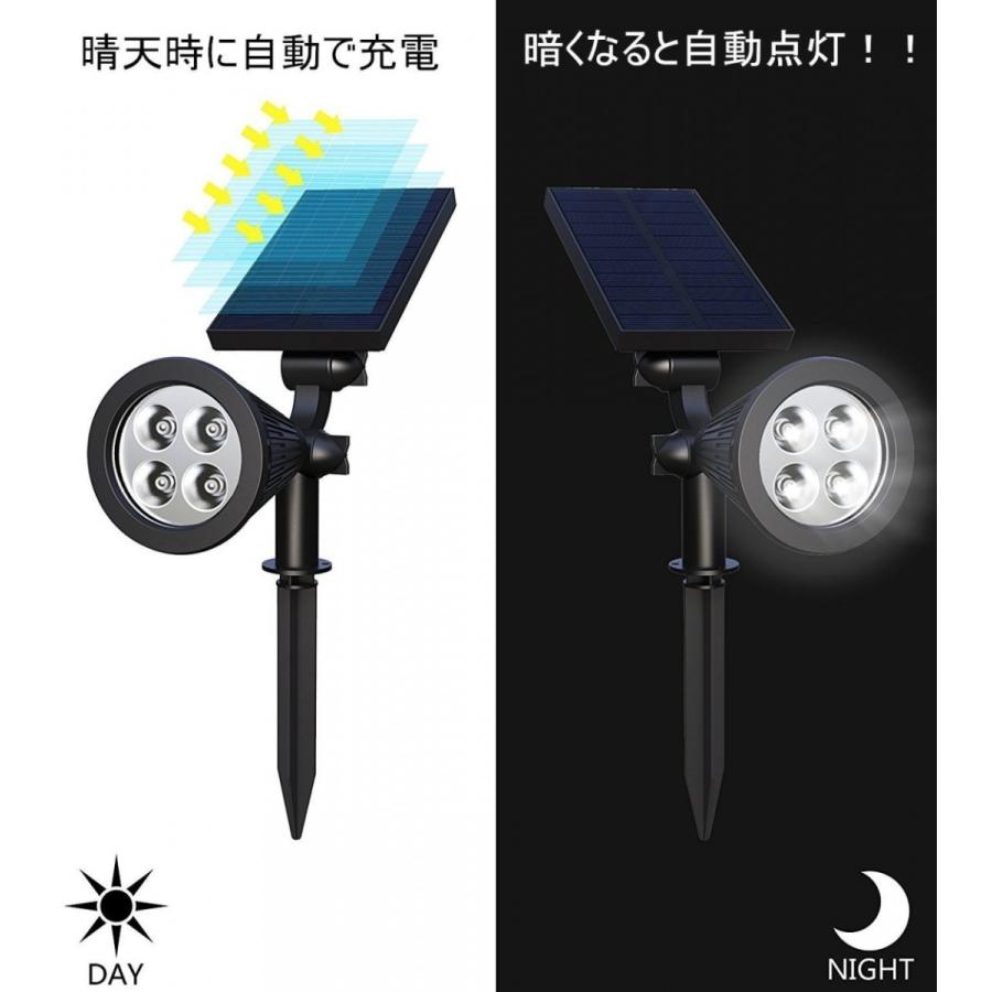 ソーラーライト LEDガーデンライト屋外 庭 投光器 太陽光 充電 玄関灯 門灯 外灯 ソーラー 発電RGB0.5W|urazaki|03