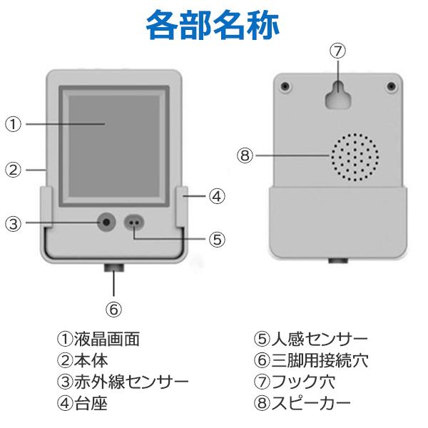 本物品質の 【在庫あり・即納】 非接触温度計 壁掛け 赤外線温度計 日本語説明書 非接触 赤外線 温度計 日本語音声 高性能 電子温度計 簡単 あす楽対応