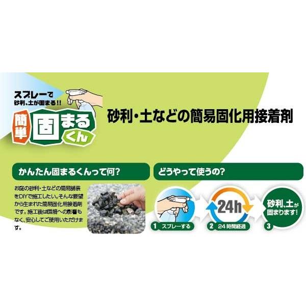 かんたん固まるくん 16kg かんたん施工セット Mw77hd126n アーバンストアー