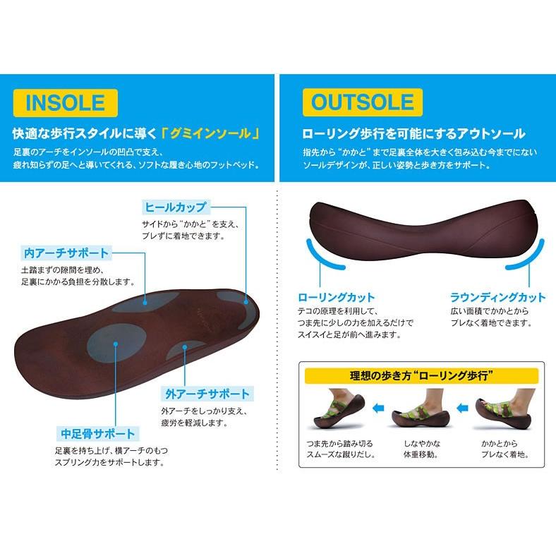 リゲッタ カヌー サンダル Regetta Canoe バナナヒールサンダル クロスベルト レディース靴 コンフォートサンダル おしゃれ｜urbene｜08