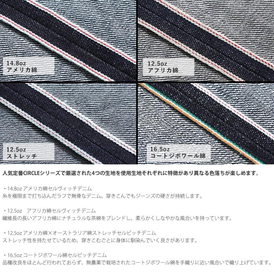 JAPAN BLUE JEANS（ジャパンブルージーンズ） 10周年限定キーホルダー