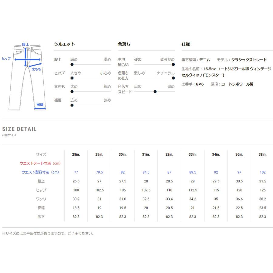 JAPAN BLUE JEANS ジャパンブルージーンズ CIRCLE サークル モンスタークラシックストレートジーンズ コートジボワール綿｜urbene｜05