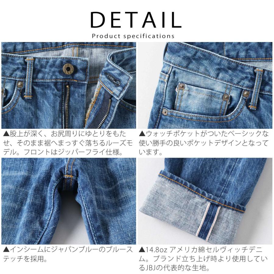 JAPAN BLUE JEANS ジャパンブルージーンズ サークル J501 MID JAPAN BLUE JEANS ジャパンブルージーンズ サークル J501 MID