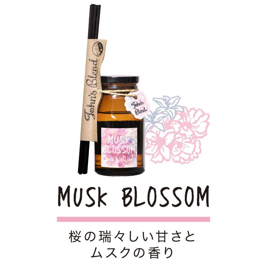 John's Blend 限定の桜の香り ジョンズブレンド ムスクブロッサム