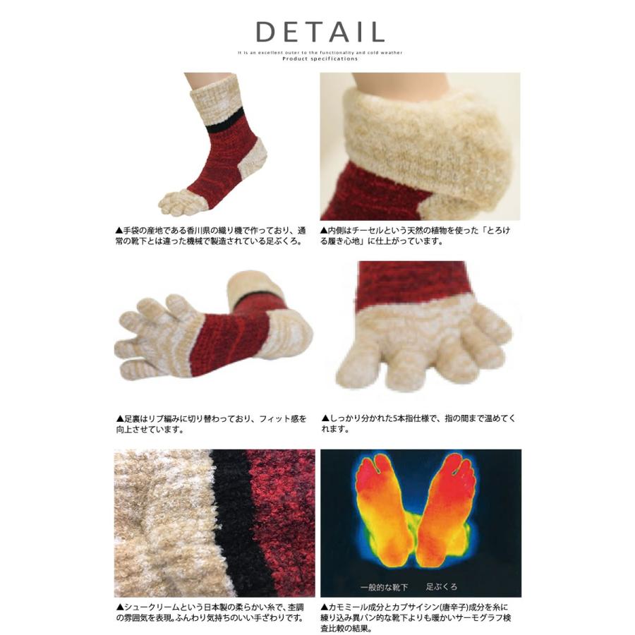 SUNNY NOMADO（サニーノマド） 足ぶくろ 五本指ソックス snso-001