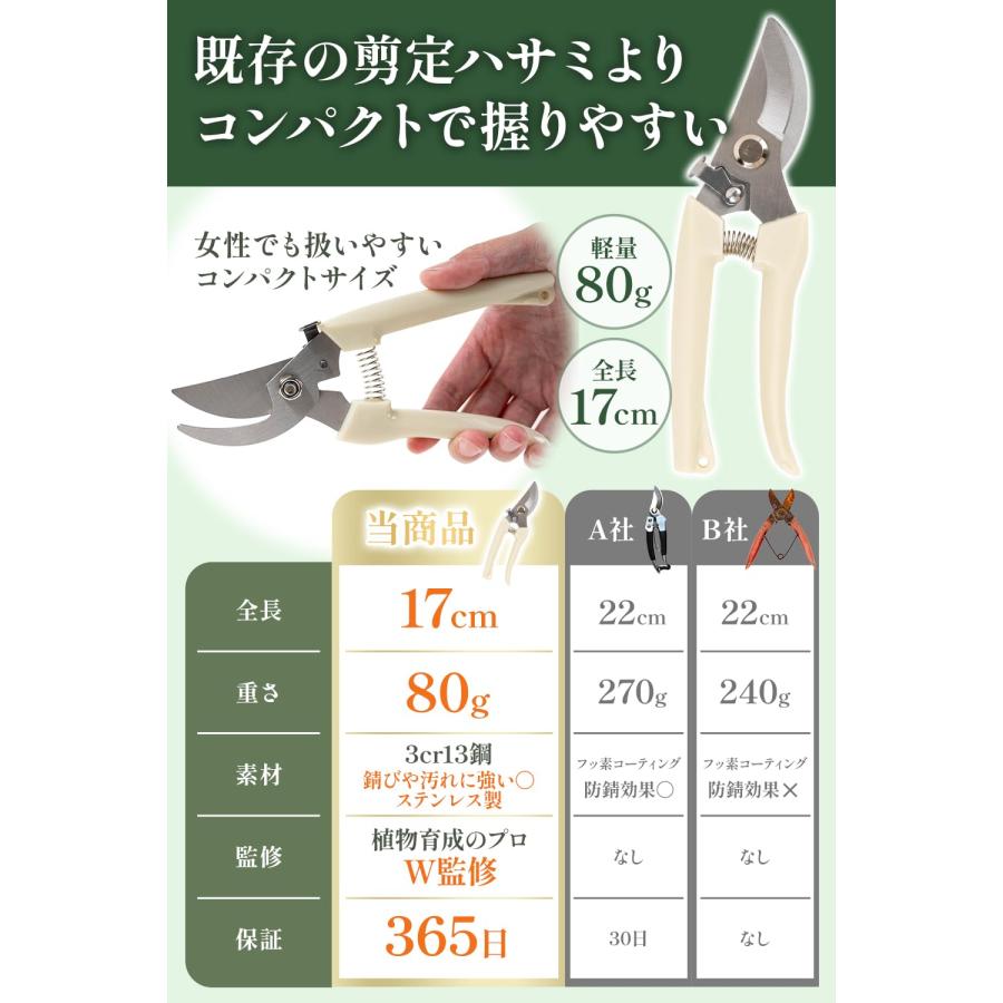 剪定バサミ （女性専用）【植物育成のプロW監修】握りやすく軽量なタイプｘサクサク切れます［GarageBrandProduct］ |  | 03