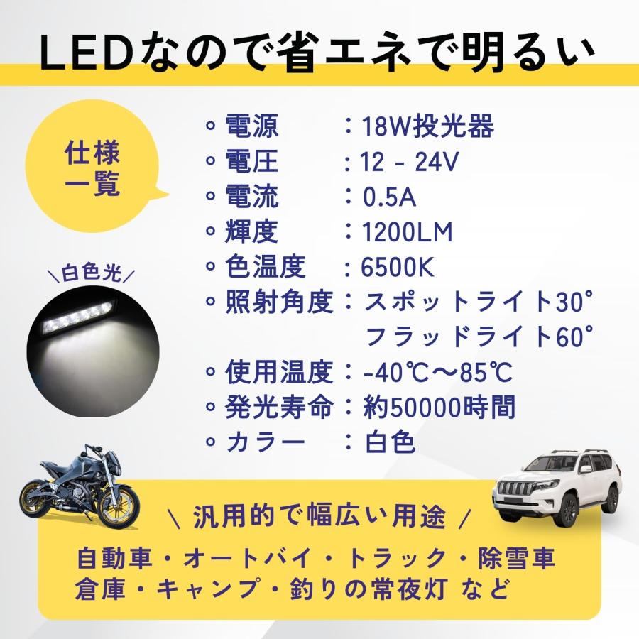 Tochi Wish 汎用 吊り下げ LED バックランプ フォグランプ ワークライト 作業灯 IP67 防水 18W 車 オートバイ トラック アメ |  | 03