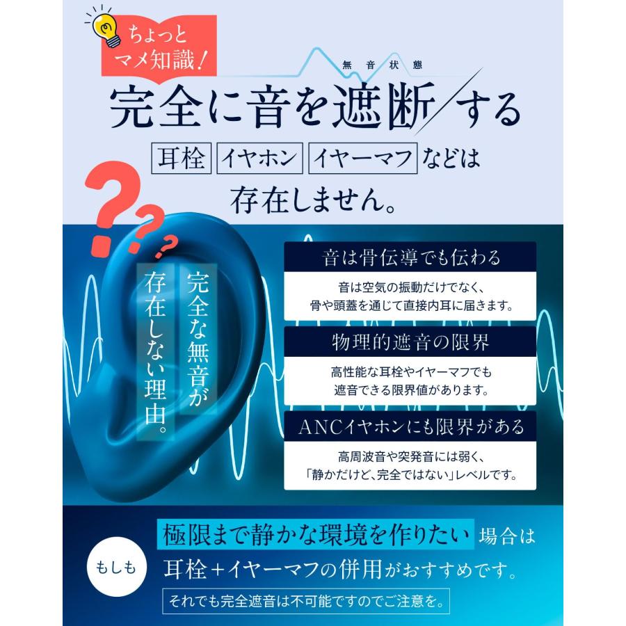 【睡眠のプロW監修】 耳栓 ノイズキャンセリング 睡眠用 アラームが聞こえる耳栓 いびき対策 ライブ用 聴覚過敏 みみせん イヤープラグ 勉強 飛行機 |  | 09