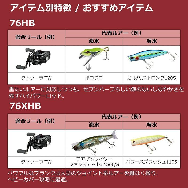 [即日発送] ダイワ(DAIWA) 7 1/2 セブンハーフ 76MB 【I2747823992】(17347円)