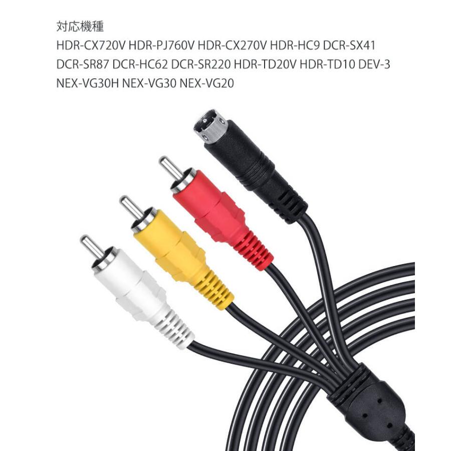 互換品] S端子付き AVケーブル ×1本 約1.5m ソニー製 VMC-15FS