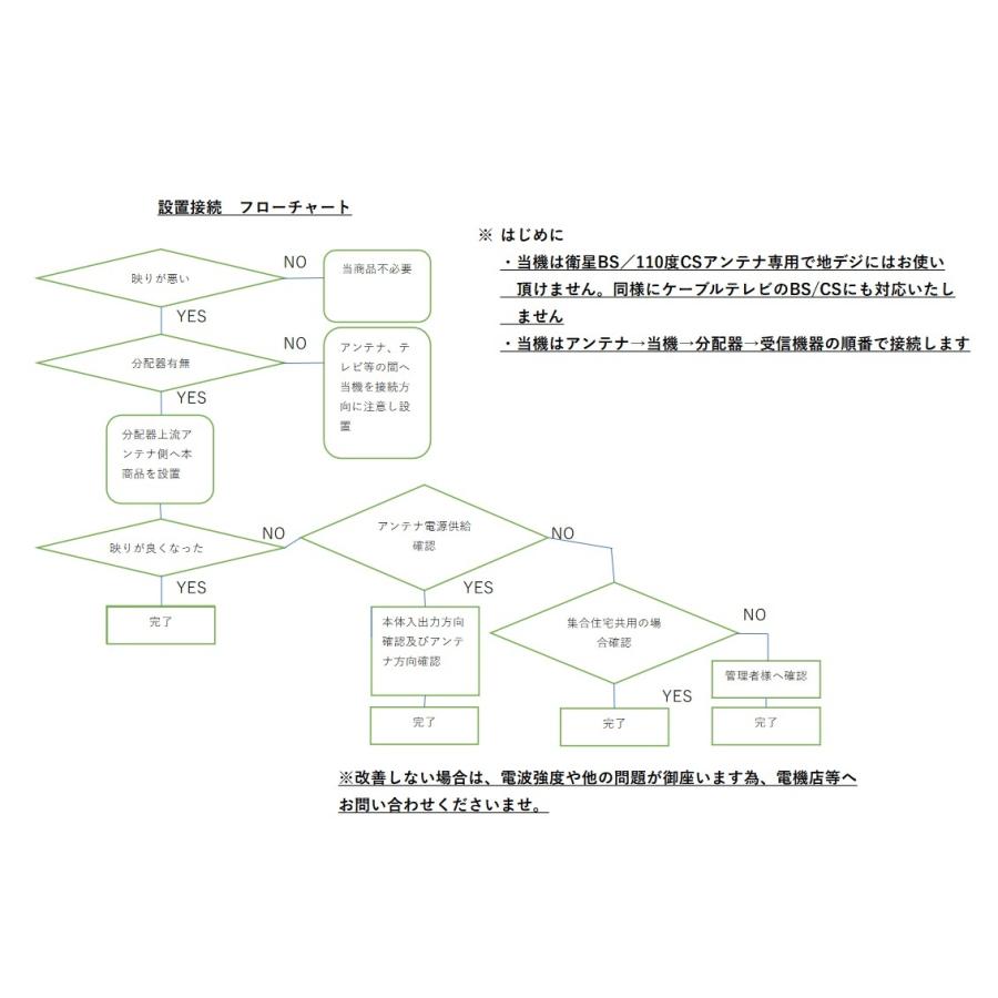 2K 4K 8K 対応 ラインブースター】 テレビアンテナ用 BS/CS専用 2K 4K 8K 対応 ラインブースター】 テレビアンテナ用 BS/CS専用