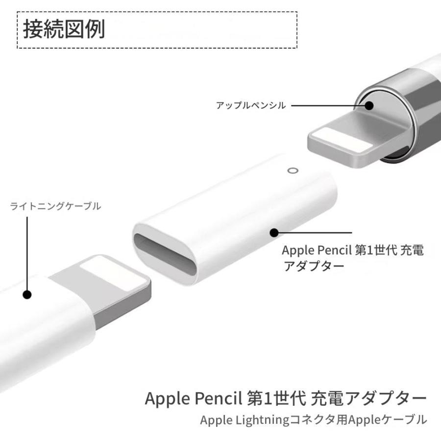 互換品]【2点】 Apple Pencil用 充電アダプター 第1世代 20mm×9mm
