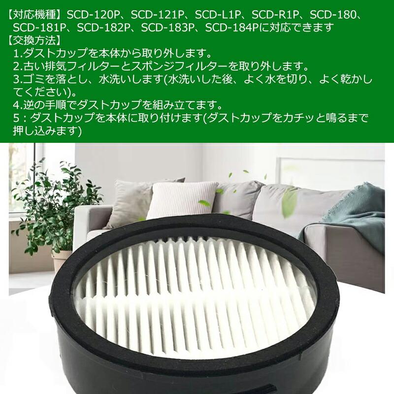 互換品] 【2個セット】CFTS72 掃除機用フィルター 2個排気フィルターと