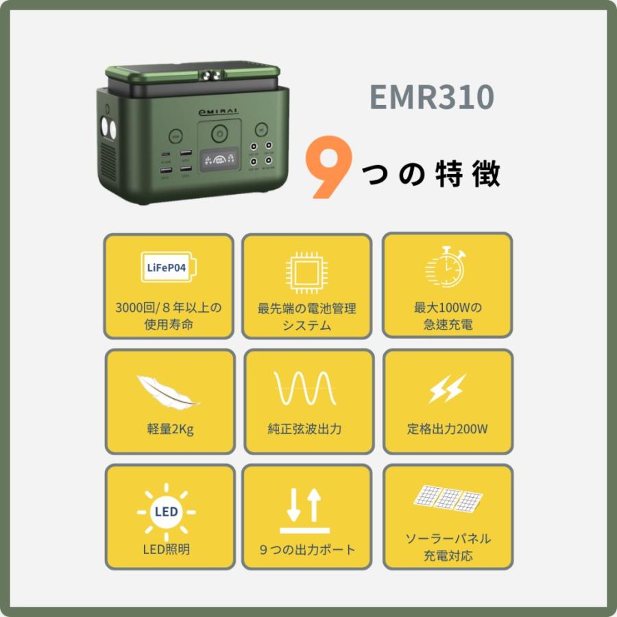 AC100V 2ポート対応 ポータブル電源・ソーラーパネル付きテーブル