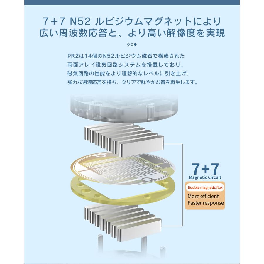 KZ x HBB PR2 平面駆動型 平面磁界型 プラナー 0.75mm 2Pin ケーブル