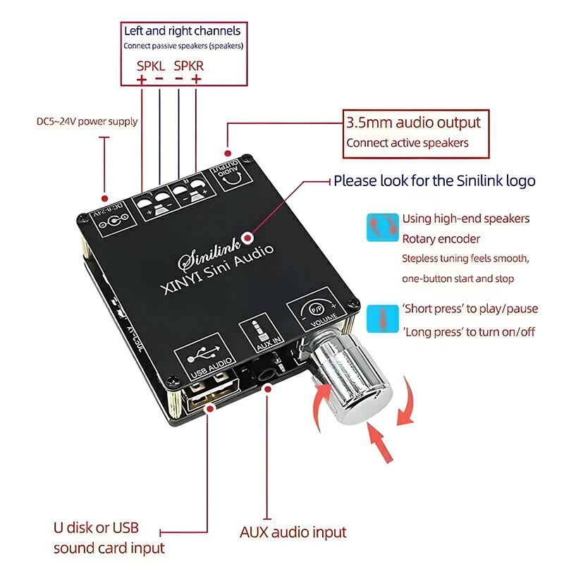 デジタルパワー アンプボードステレオ BT5.0 50Wデュアルチャンネル XY