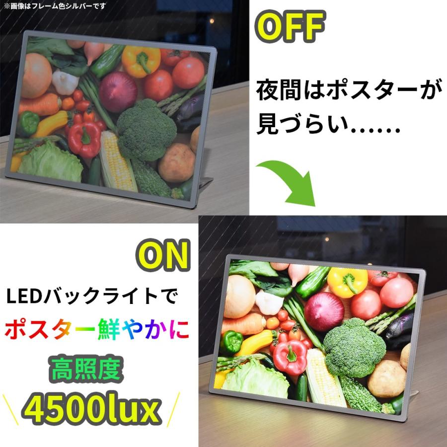 URiSAPO（ウリサポ） ディスプレイ | LED ポスター パネル A3 薄型