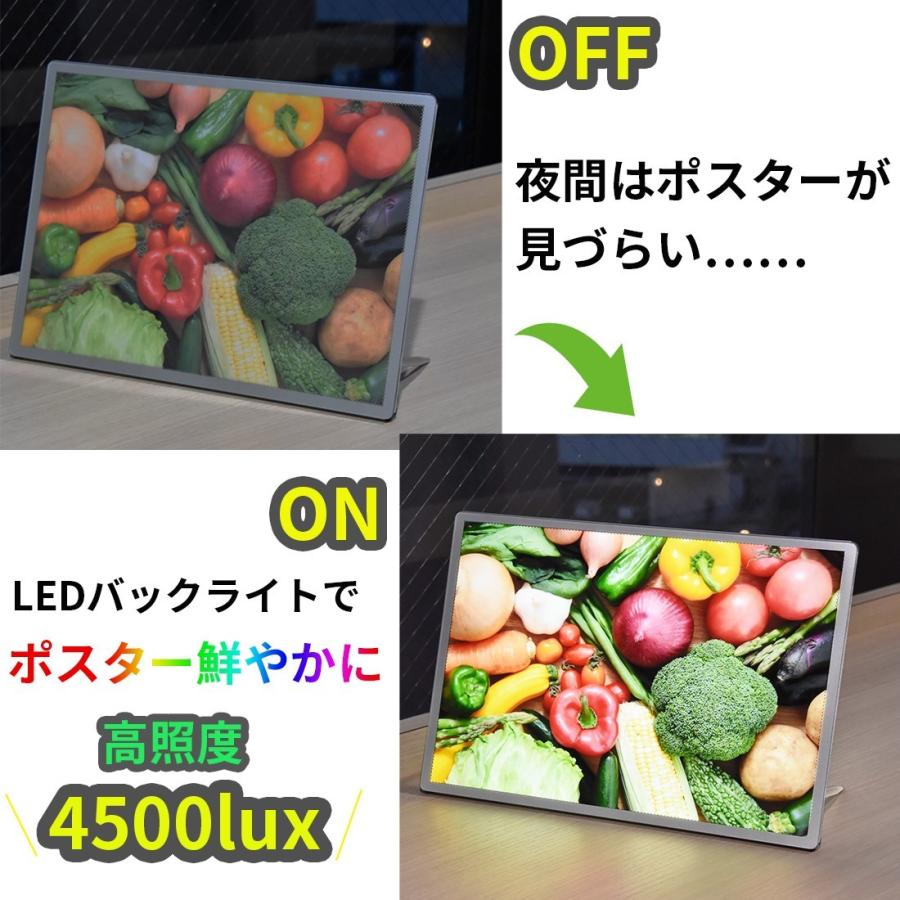 URiSAPO（ウリサポ） ディスプレイ | LED ポスター パネル A4 薄型