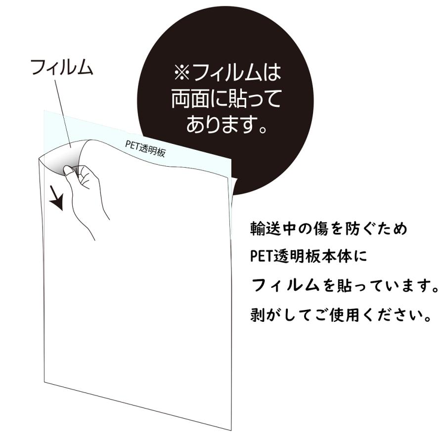 URiSAPO（ウリサポ） PET 透明板 （A1） ポスターパネル・スタンド用