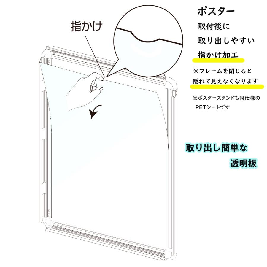 URiSAPO（ウリサポ） PET 透明板 （B1） ポスターパネル・スタンド用