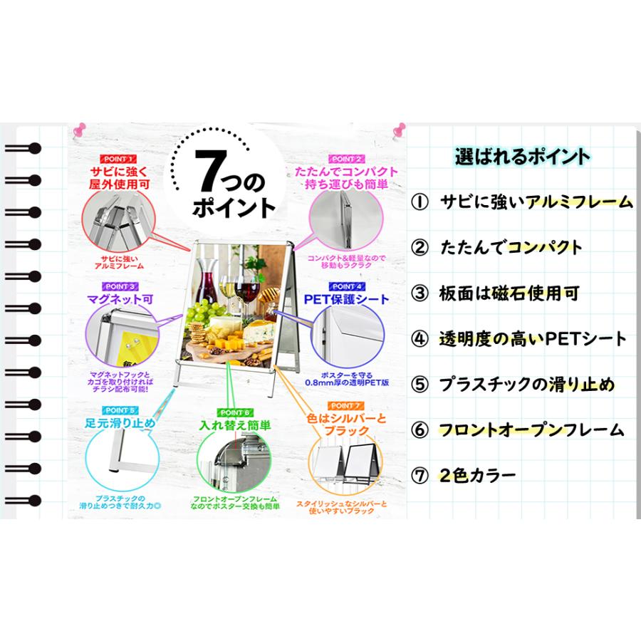 ①ポスター確認用 確認用ポスター 確認用ポスター 確認用ポスター 確認用ポスター Dio ZX