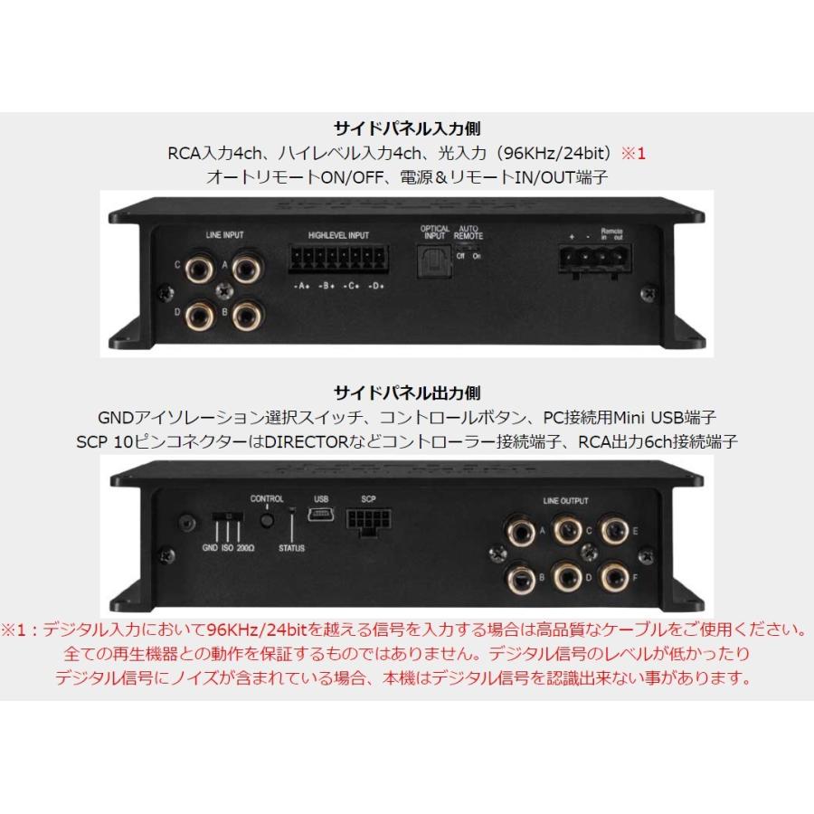 HELIX DSP MINI MKII　6chデジタルシグナルプロセッサー｜uroco-usdiner｜02