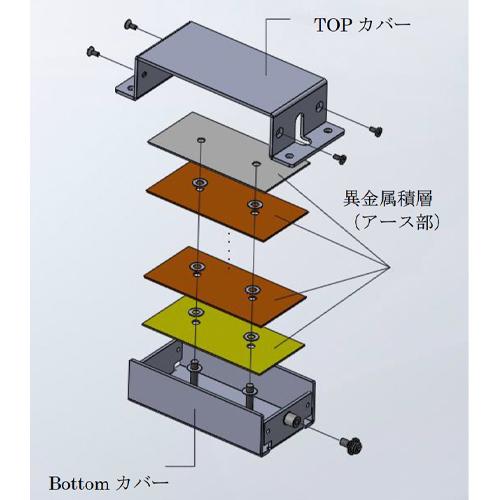 車載用ボディアース強化BOX ve-02 : kojo-technologyve02 : ユーズ 