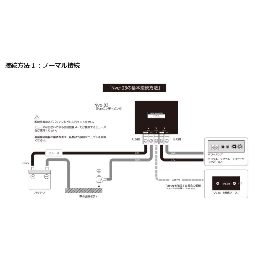 カーオーディオ用電源フィルタ＋仮想アース Nev-03 : ユーズダイナー