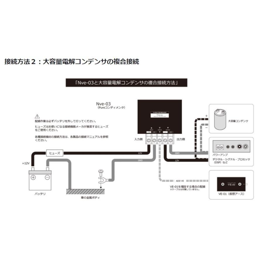 カーオーディオ用電源フィルタ＋仮想アース Nev-03 : ユーズダイナー