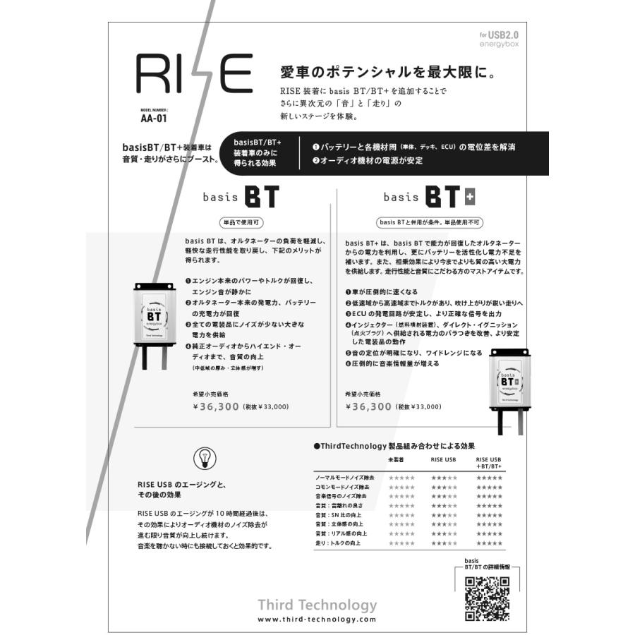 RISE USB AA-01(USBノイズフィルター) : ユーズダイナーYahoo RISE USB AA-01(USBノイズフィルター) : ユーズダイナーYahoo