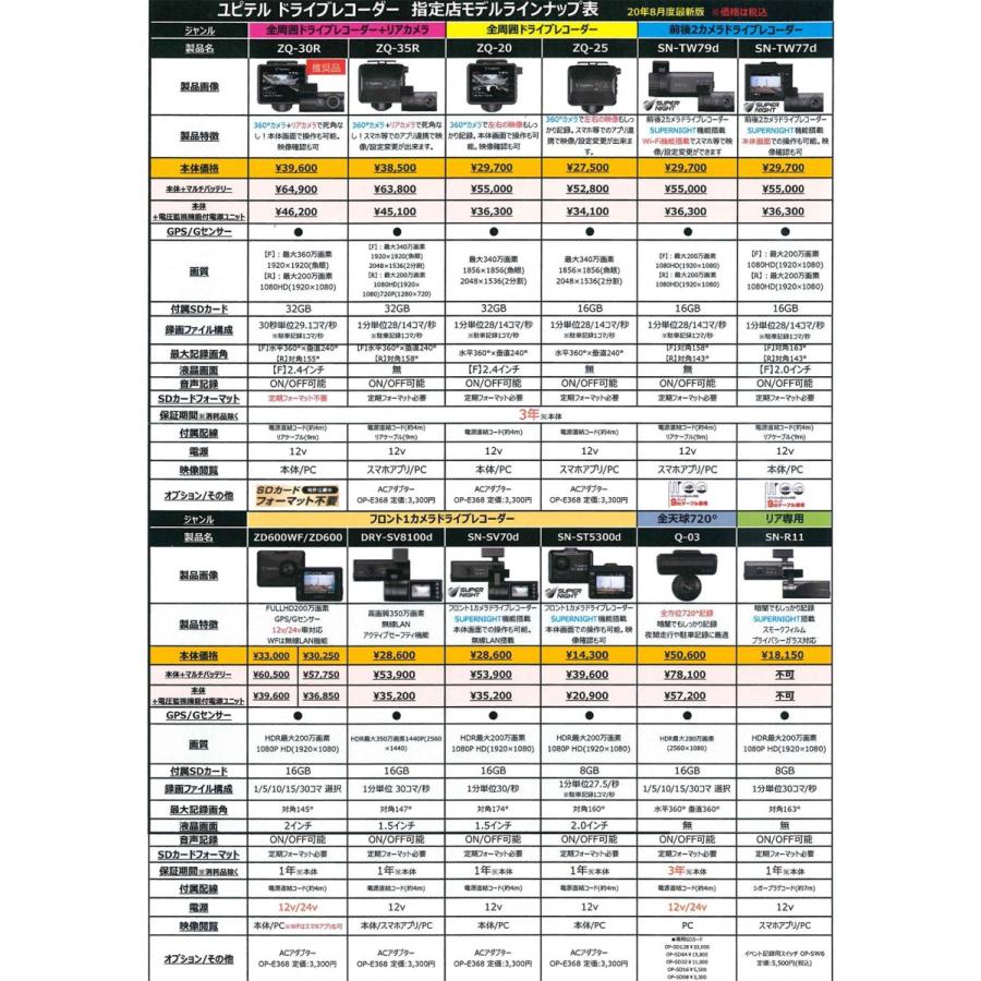 ユピテル 全天球ドライブレコーダー Q-03 : ユーズダイナーYahoo!店