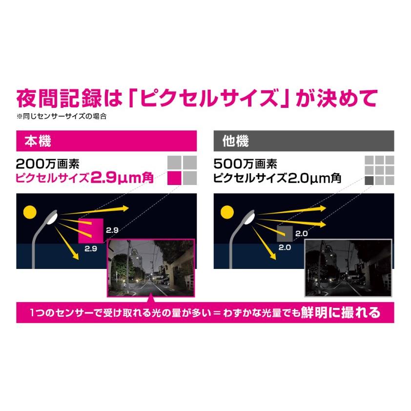 ユピテル ドライブレコーダー SN-TW77d : ユーズダイナーYahoo!店
