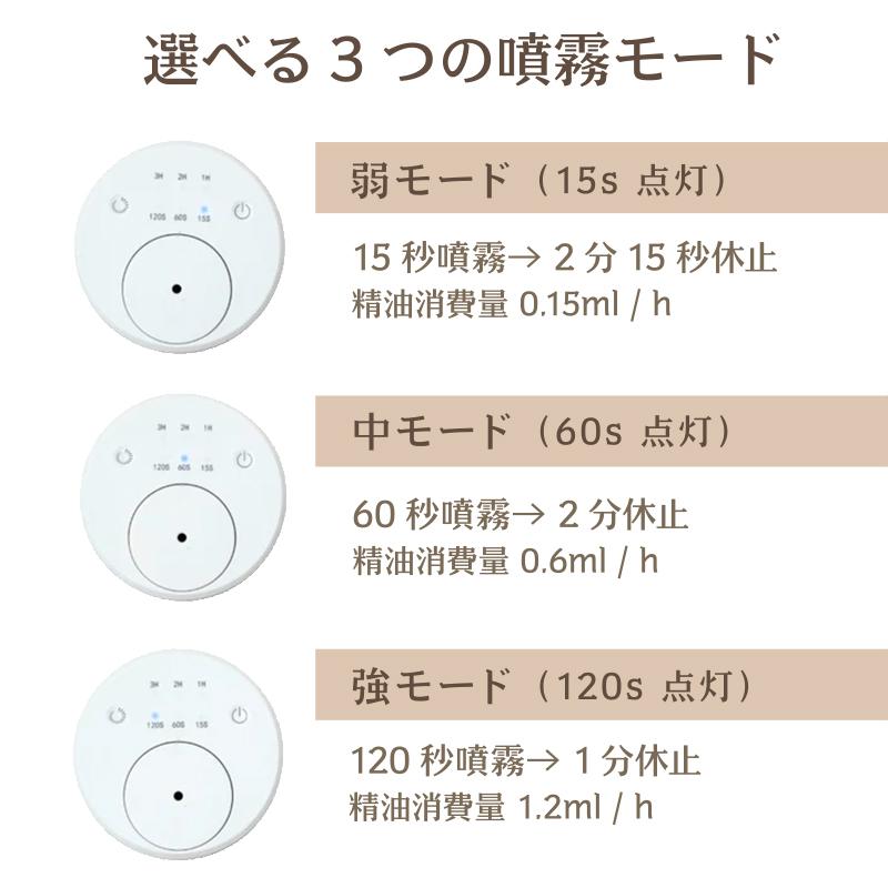 Aroma Bloom モバイルアロマディフューザーEX シルバー 充電式コードレス ３段階選べるタイマー アロマブルームの画像