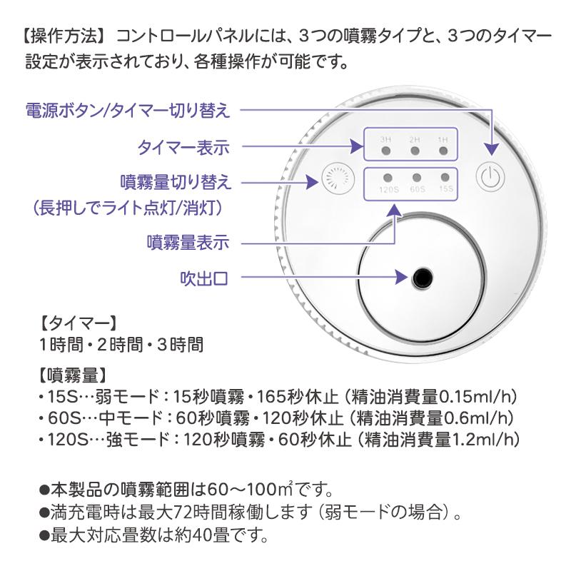 Aroma Bloom モバイルアロマディフューザーEX ホワイト 充電式コードレス ３段階選べるタイマー アロマブルームの画像