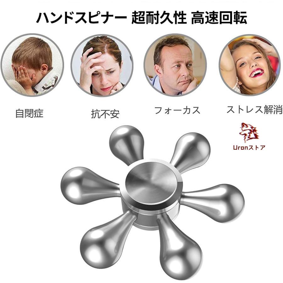 ☆即納 新型DIY ハンドスピナー 水道 Hand Spinner ストレス解消 6枚翼