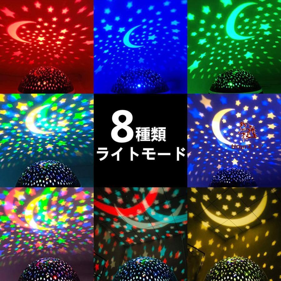 スタープロジェクターライト プラネタリウム 家庭用 星空ライト 360度
